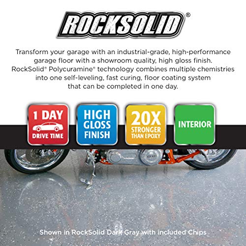2.5 Car Kit High Gloss Gray Garage Floor Coating U745947