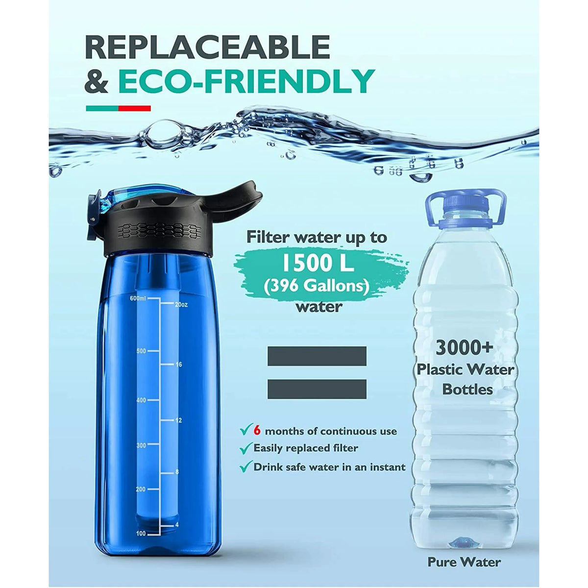 Portable Water Bottle with 4-Stage Filtration B744755