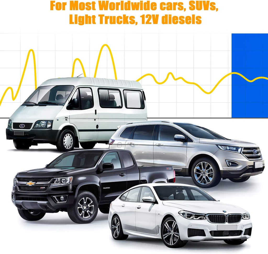OBD2 Scanner Diagnostic Tool Pack of 2 R988
