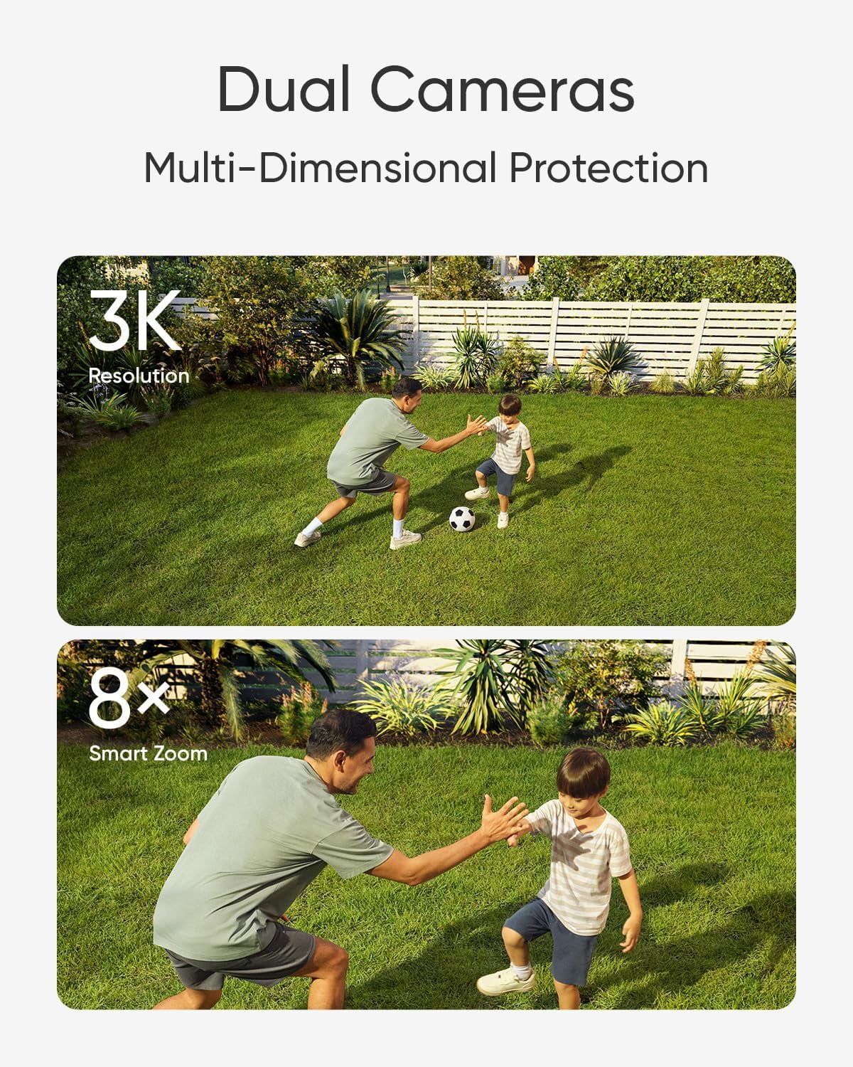Dual Camera Floodlight Camera with 360° Pan and Tilt Q981
