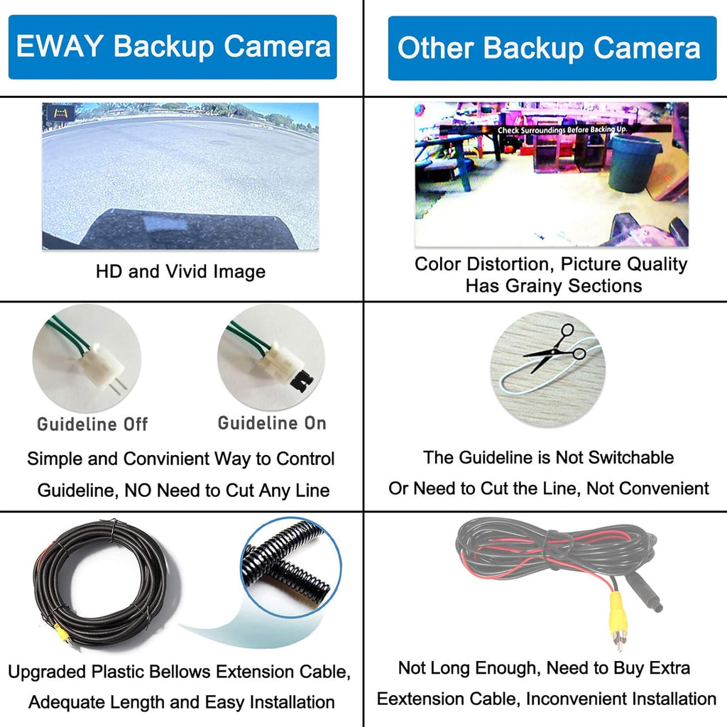Tailgate Handle Backup Rear View Camera S858203