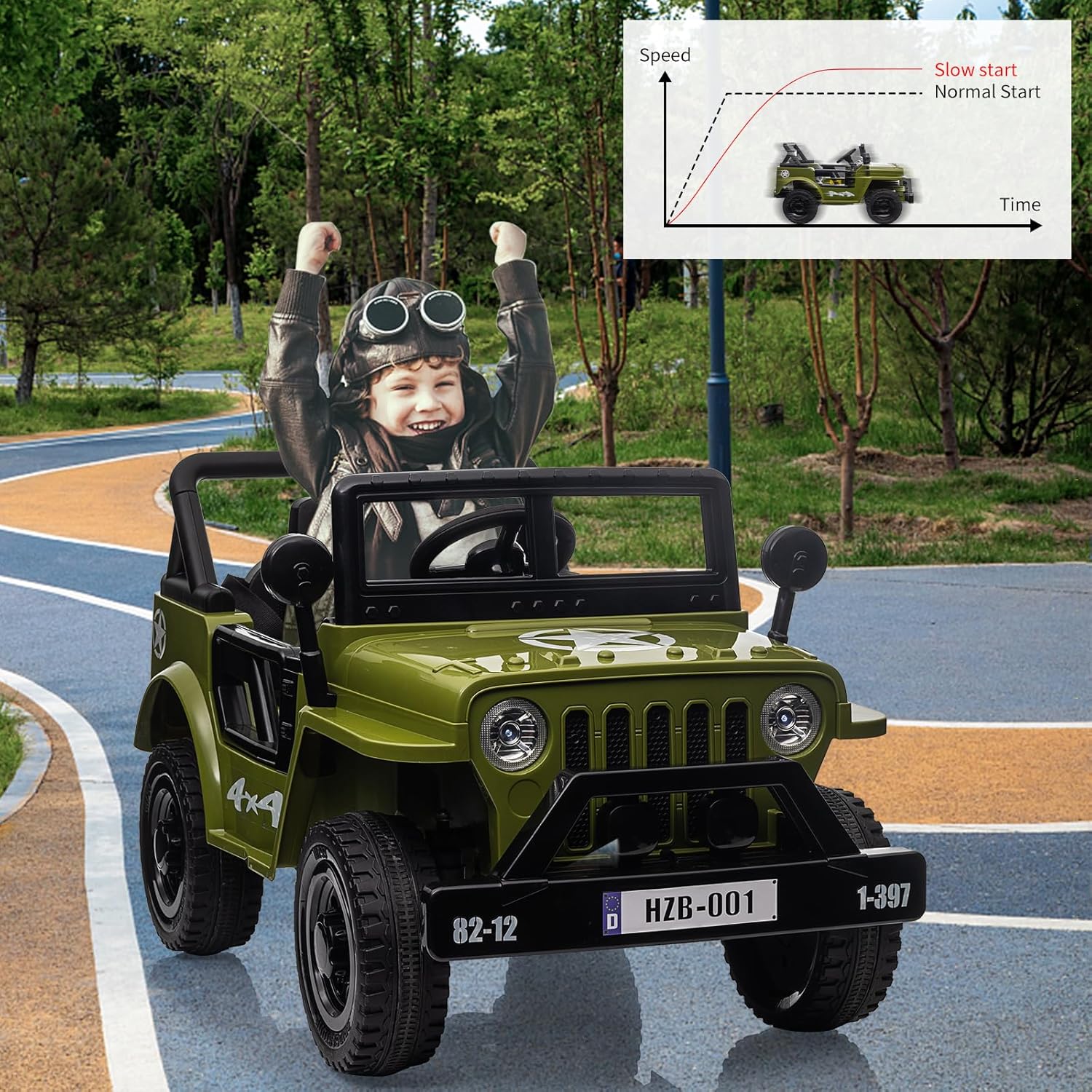 12V Electric Ride on Car with Remote Control T32737