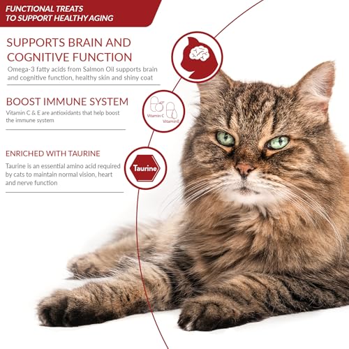 Creamy Lickable Cat Treats, 0.5 Ounces Each, 40 Tubes, Tuna & Chicken Variety L98274