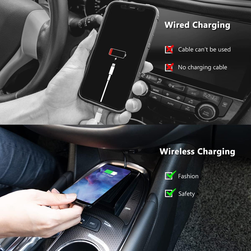 Wireless Charging Pad for Chevy Malibu 2016-2021 with USB Port, Pack of 2 C142937