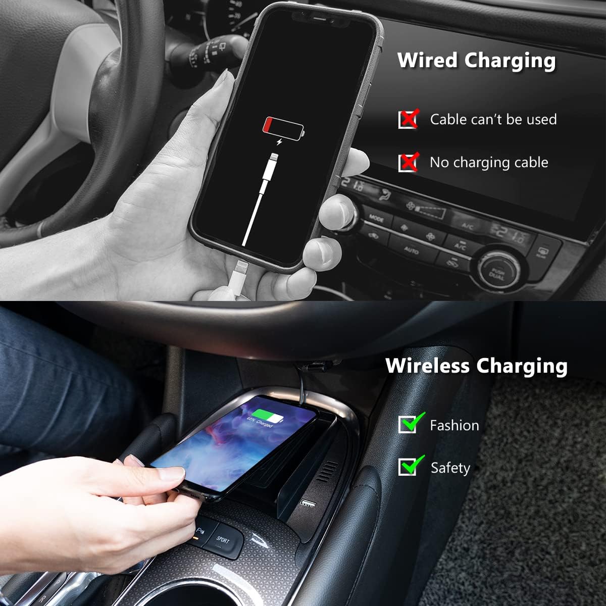 Wireless Charging Pad for Chevy Malibu 2016-2021 with USB Port, Pack of 2 C142937