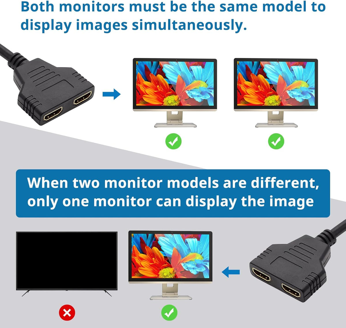 HDMI Splitter 1 in 2 Out Male to Dual Female 1080P 30cm Z563