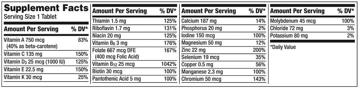 325 Tablets Multivitamin Supplement with Vitamin D3, B Vitamins P778109