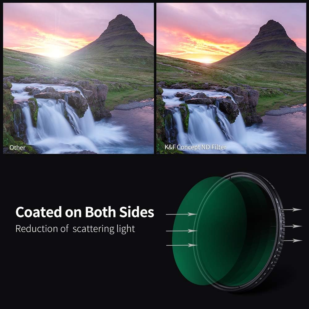 46mm Variable Neutral Density Filter ND8-ND2000 (3-11stop) Hydrophobic Adjustable ND Filter, Pack of 2 B23284