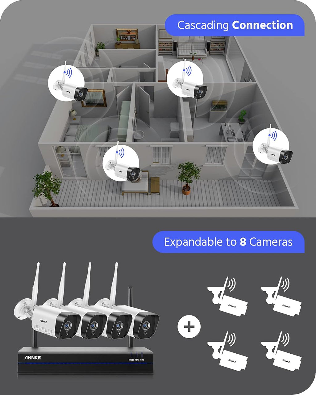 3MP Wireless Security Camera System with 4Pcs IP Cameras V83403