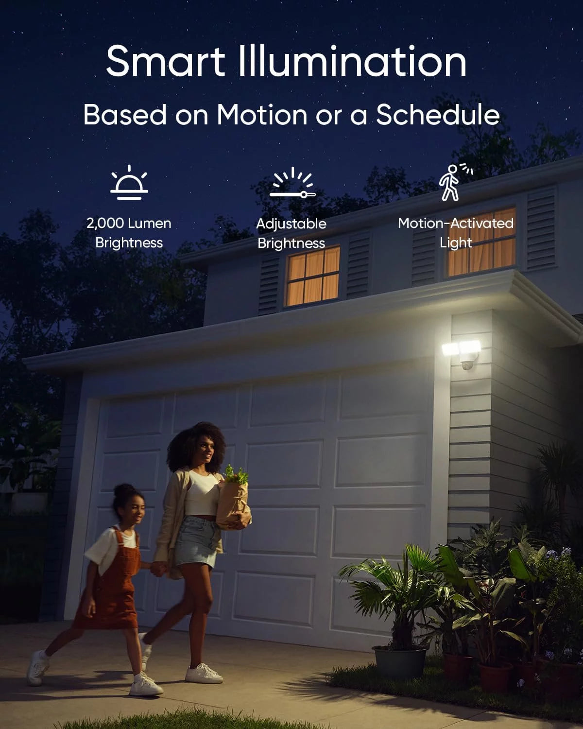 Dual Camera Floodlight Camera with 360° Pan and Tilt Q981