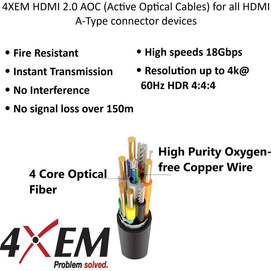 Ultra High Speed HDMI Cable 4K Active Black 98 ft HDMI Type A J770