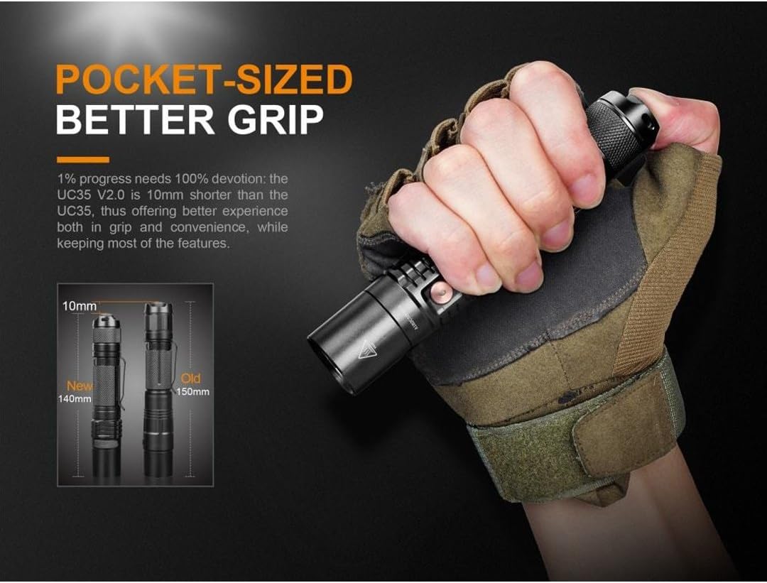 Tactical Flashlight B2460