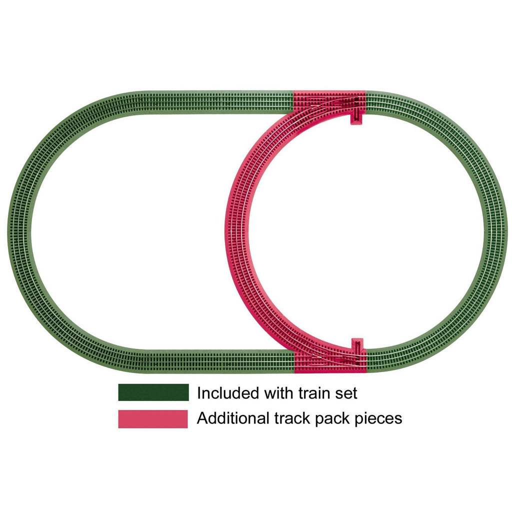 O FasTrack Inner Passing Loop Add-On Track Pack L3561