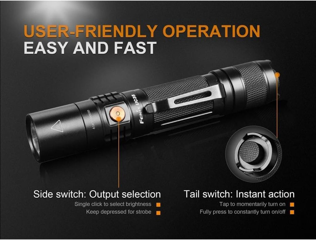Tactical Flashlight B2460