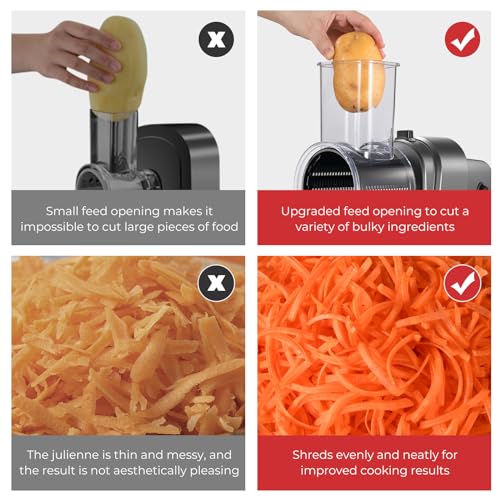 Electric Cheese Grater with 5 Blades, 250W Electric Slicer Shredder R951822