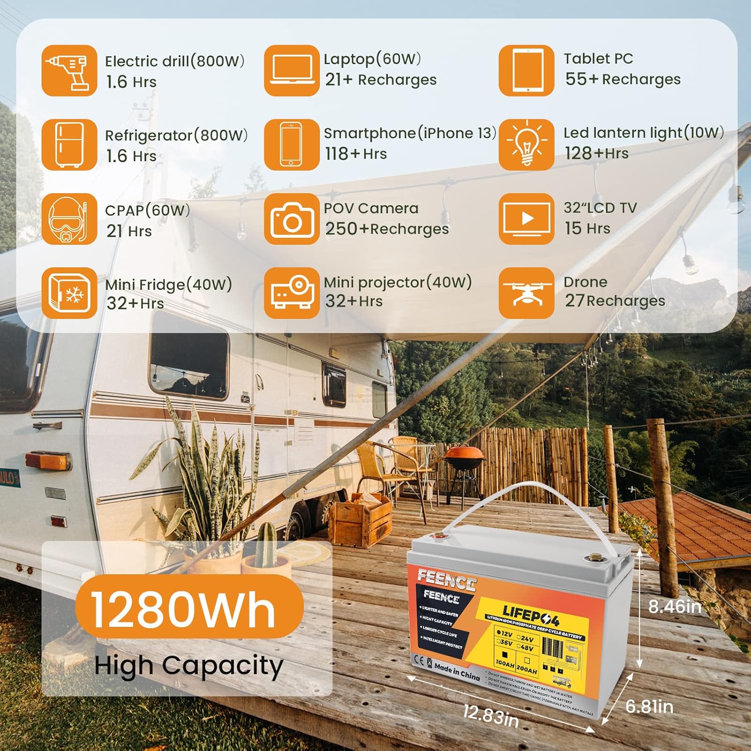 12V 100Ah LiFePO4 Battery 1280Wh with BMS B48420