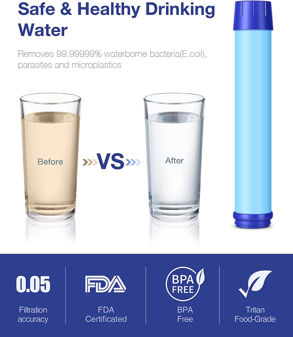 Portable Water Bottle with 4-Stage Filtration B744755