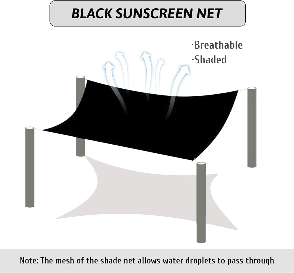 10 x 10 Feet Mesh Shade Panel with Grommets Dog Kennel Cover O90154