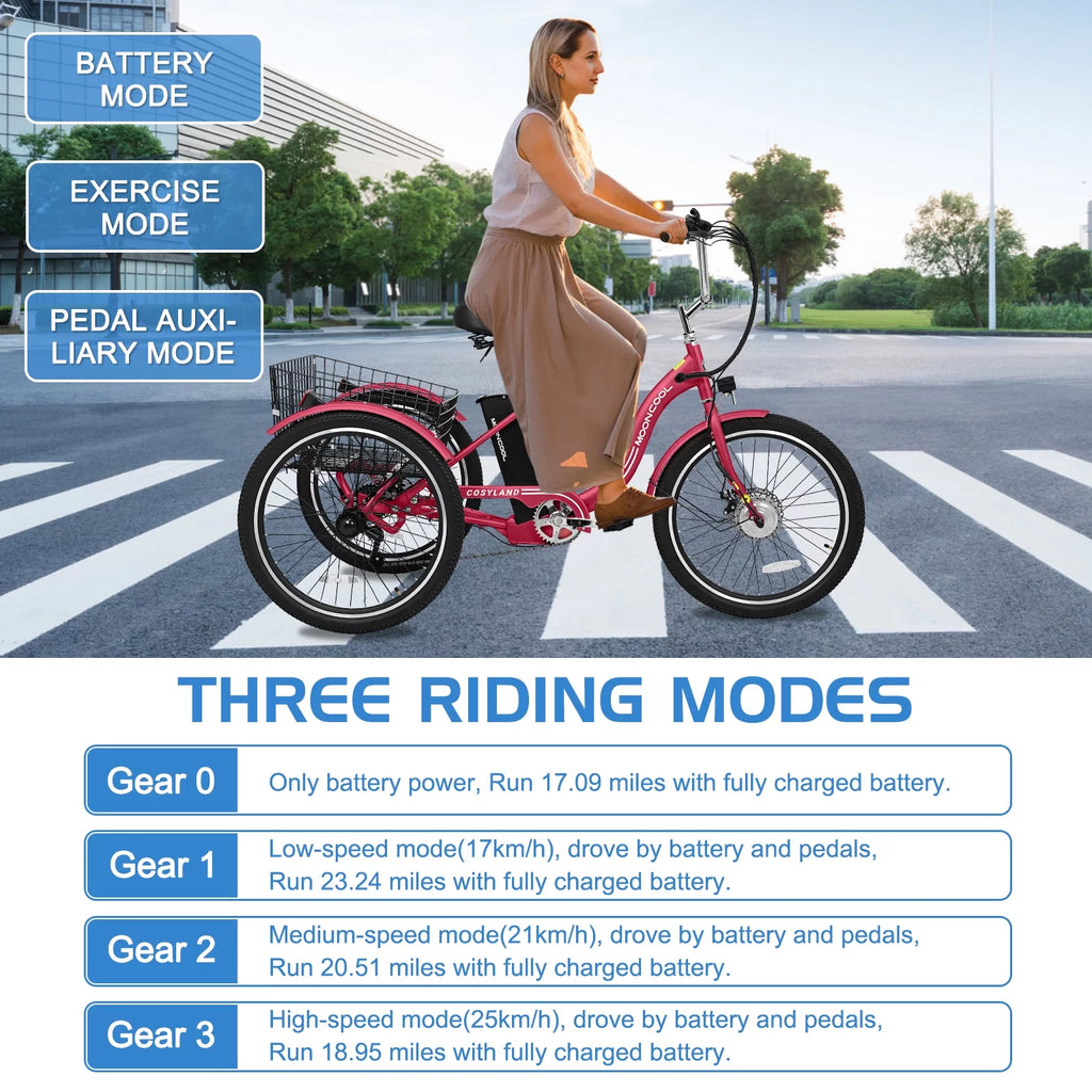 24" 350W 7-Speed Electric Tricycle with Removable Lithium Battery 36V 14.5AH P988