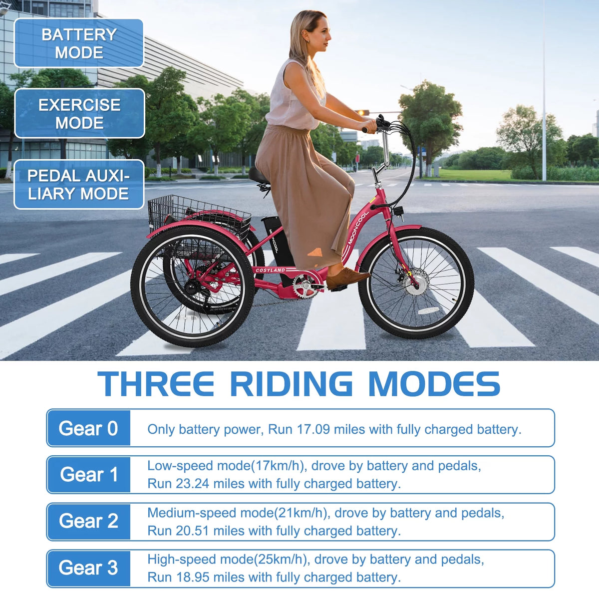 24" 350W 7-Speed Electric Tricycle with Removable Lithium Battery 36V 14.5AH P988