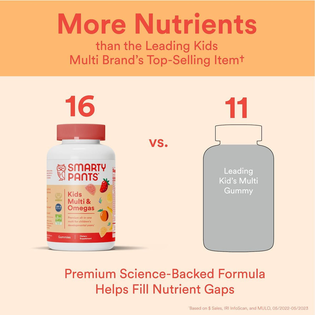 120 Count Kids Multivitamin Gummy with Omega 3 DHA EPA Fish Oil C93235