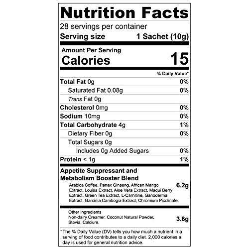 Fat Burning Coffee K397