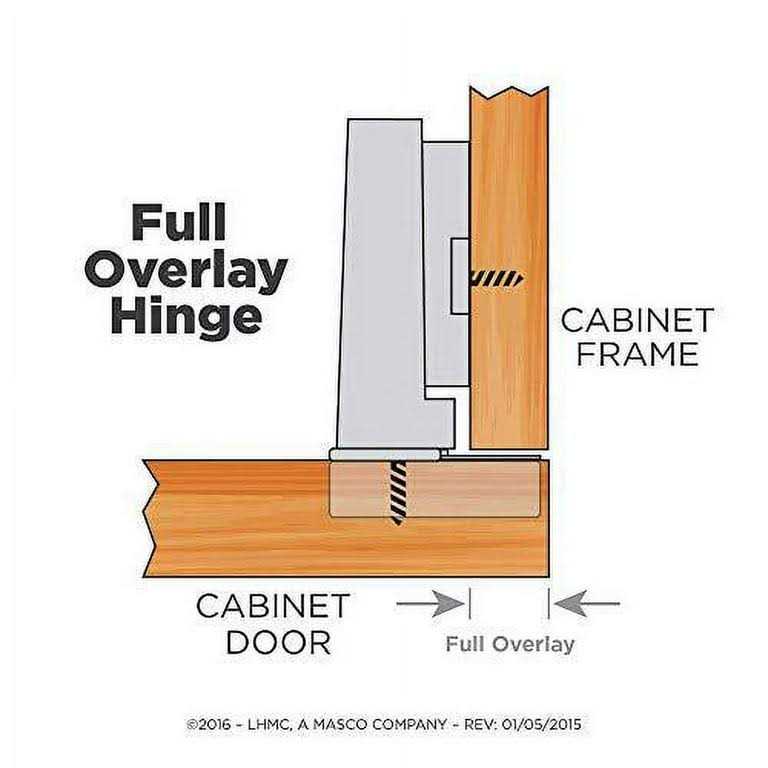 35 mm 110-Degree Full Overlay Cabinet Hinge Q342