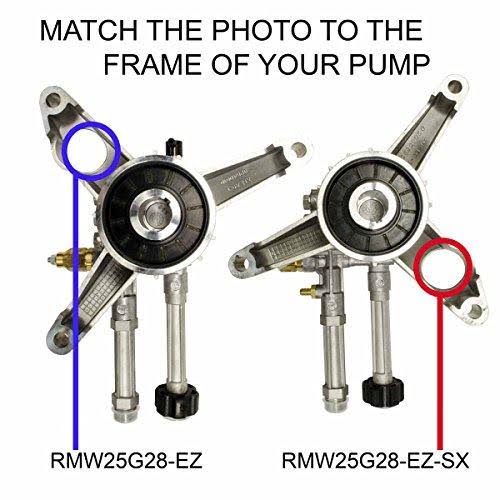 Economy Axial Radial Drive Pump W3205