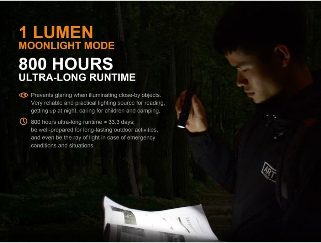 Tactical Flashlight B2460