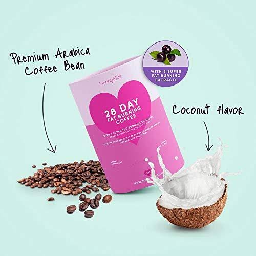 Fat Burning Coffee K397