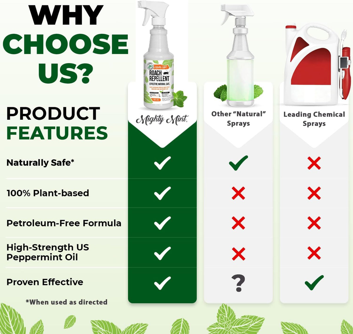 16oz Natural Peppermint Oil Cockroach Repellent Spray O65903