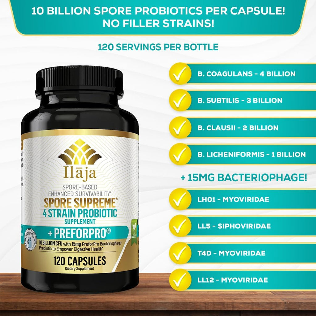 Spore Based Probiotic 120 Capsule P783230