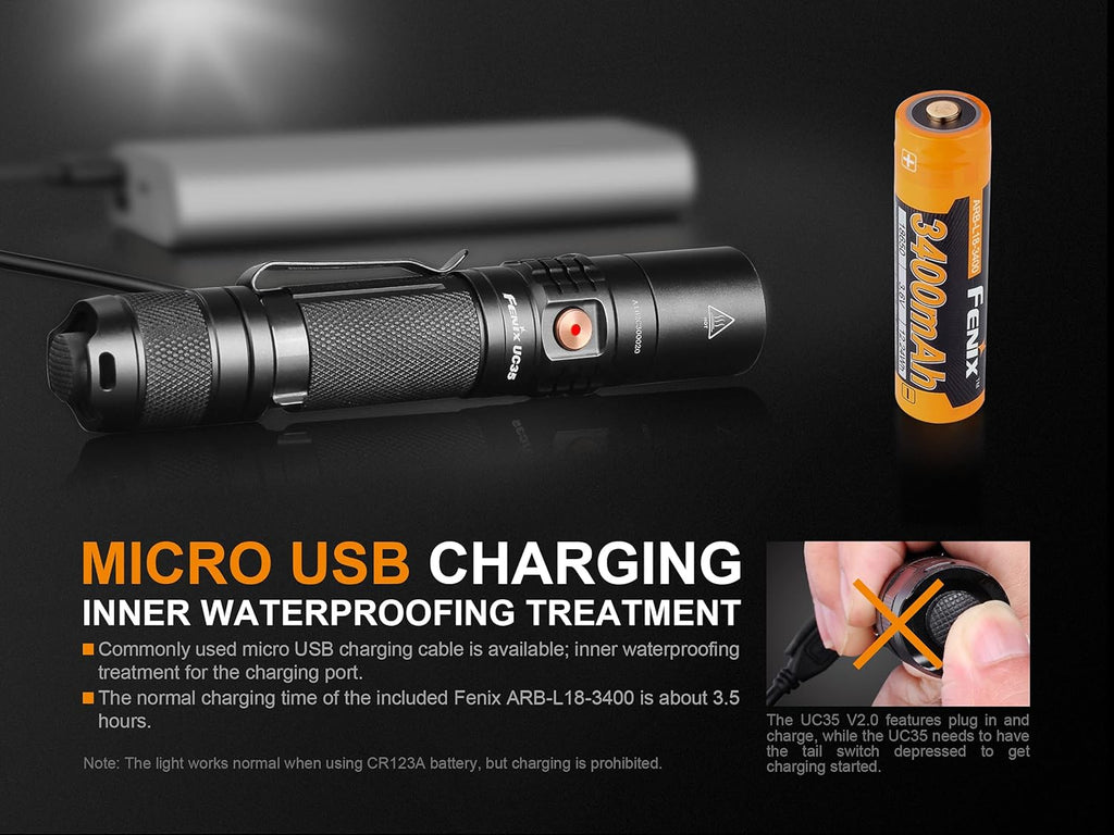 Tactical Flashlight B2460
