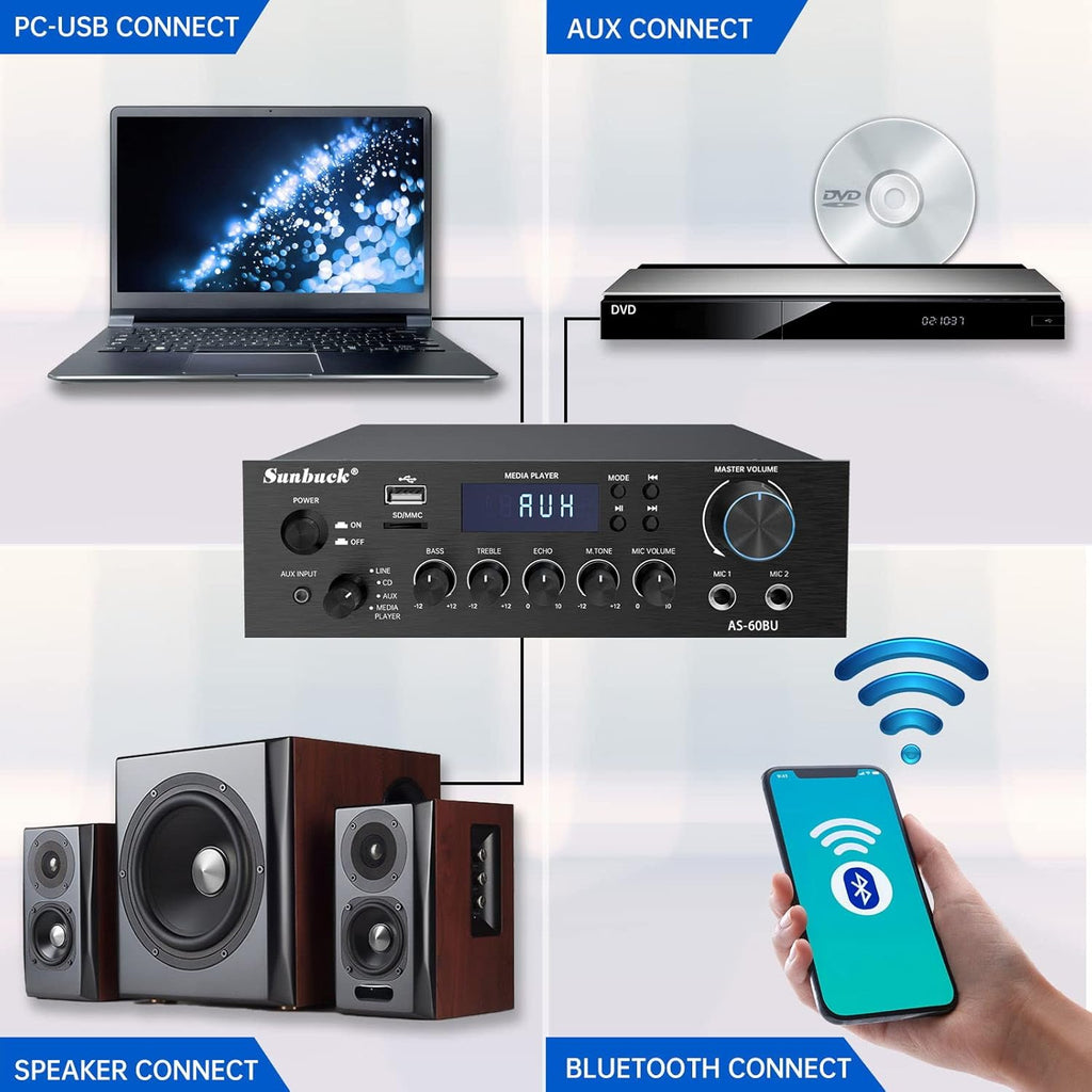 180W Wireless Bluetooth Stereo Amplifier with Remote Control W29433