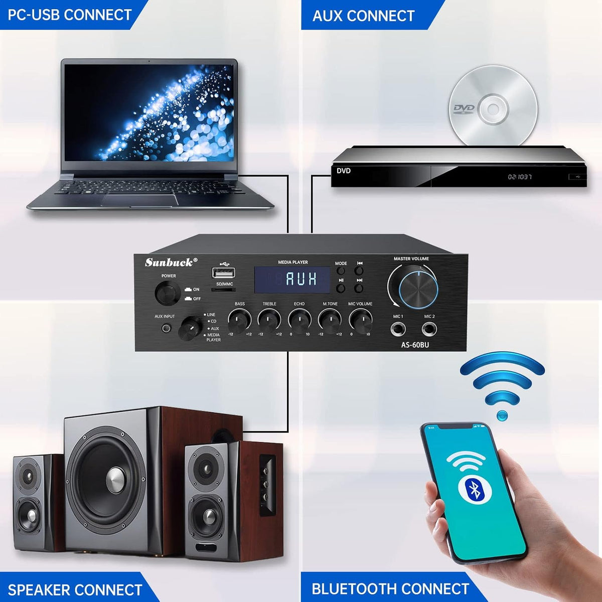 180W Wireless Bluetooth Stereo Amplifier with Remote Control W29433