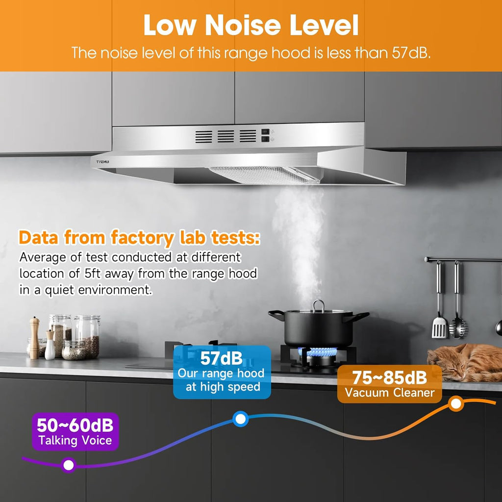 Stainless Steel Under Cabinet Ductless Range Hood, 300 CFM Z5743