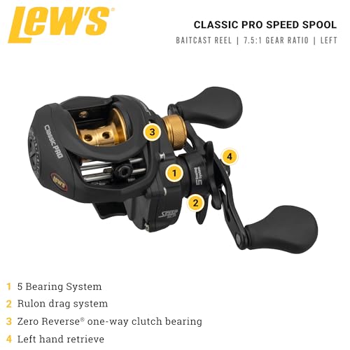 Classic Pro Speed Spool Baitcast Reel U644490
