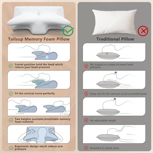 Adjustable Memory Foam Cervical Neck Pillow M73324