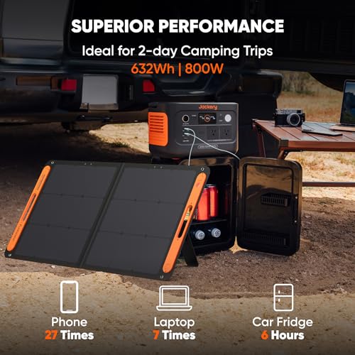 632Wh LiFePO4 Portable Power Station T1778