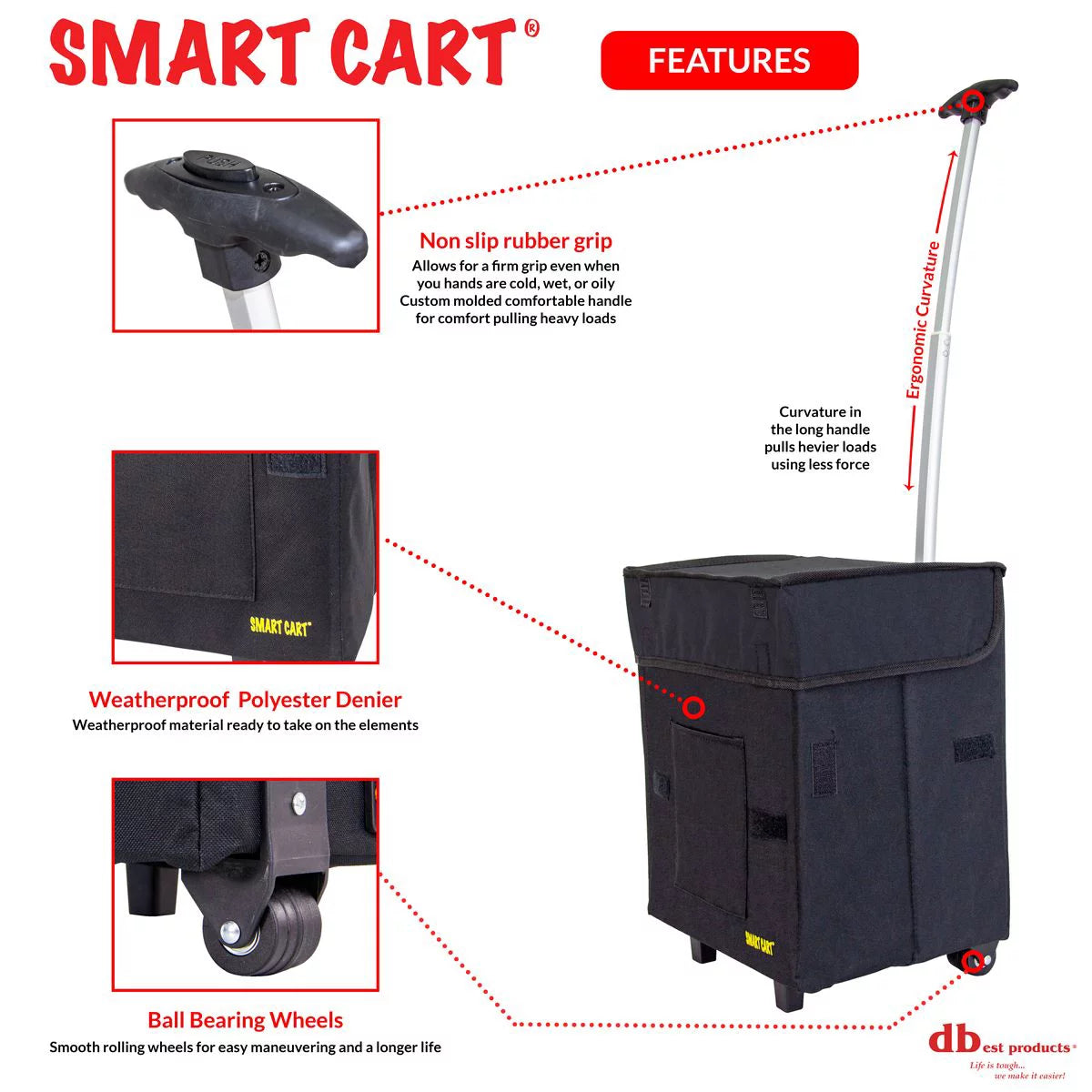 Black Collapsible Rolling Utility Cart Y2556