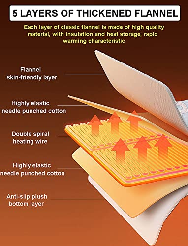 Blue King Dual Control Electric Heated Flannel Blanket Q94460