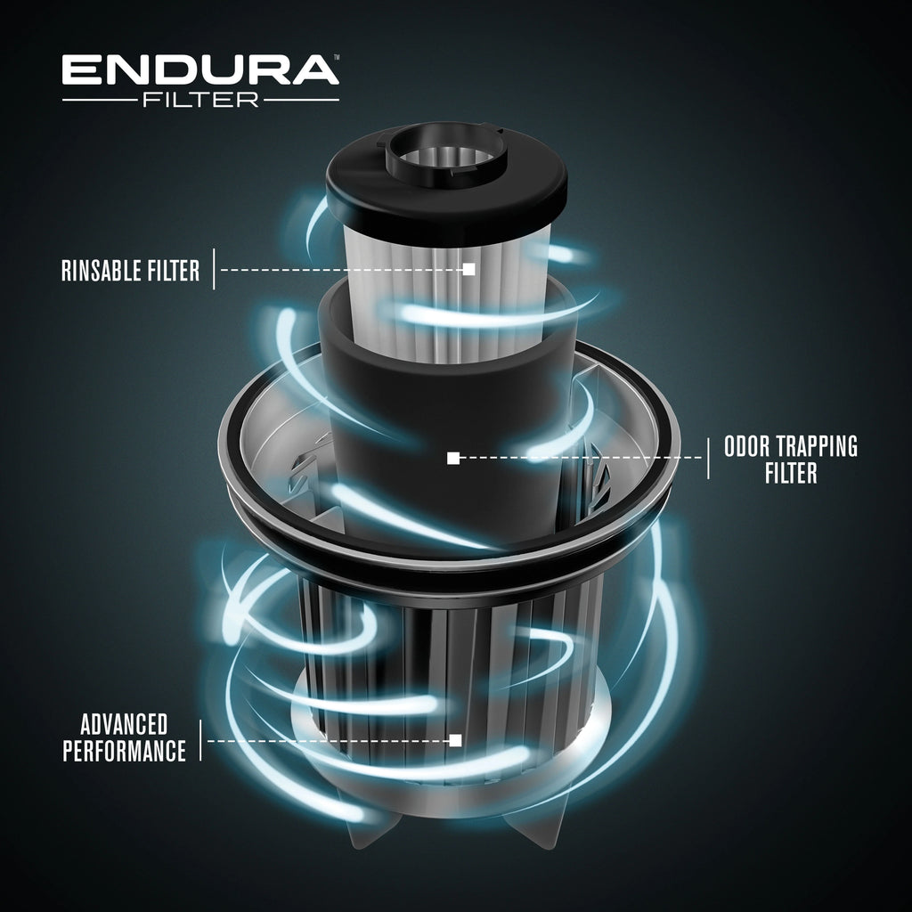 Upright Bagless Vacuum E703