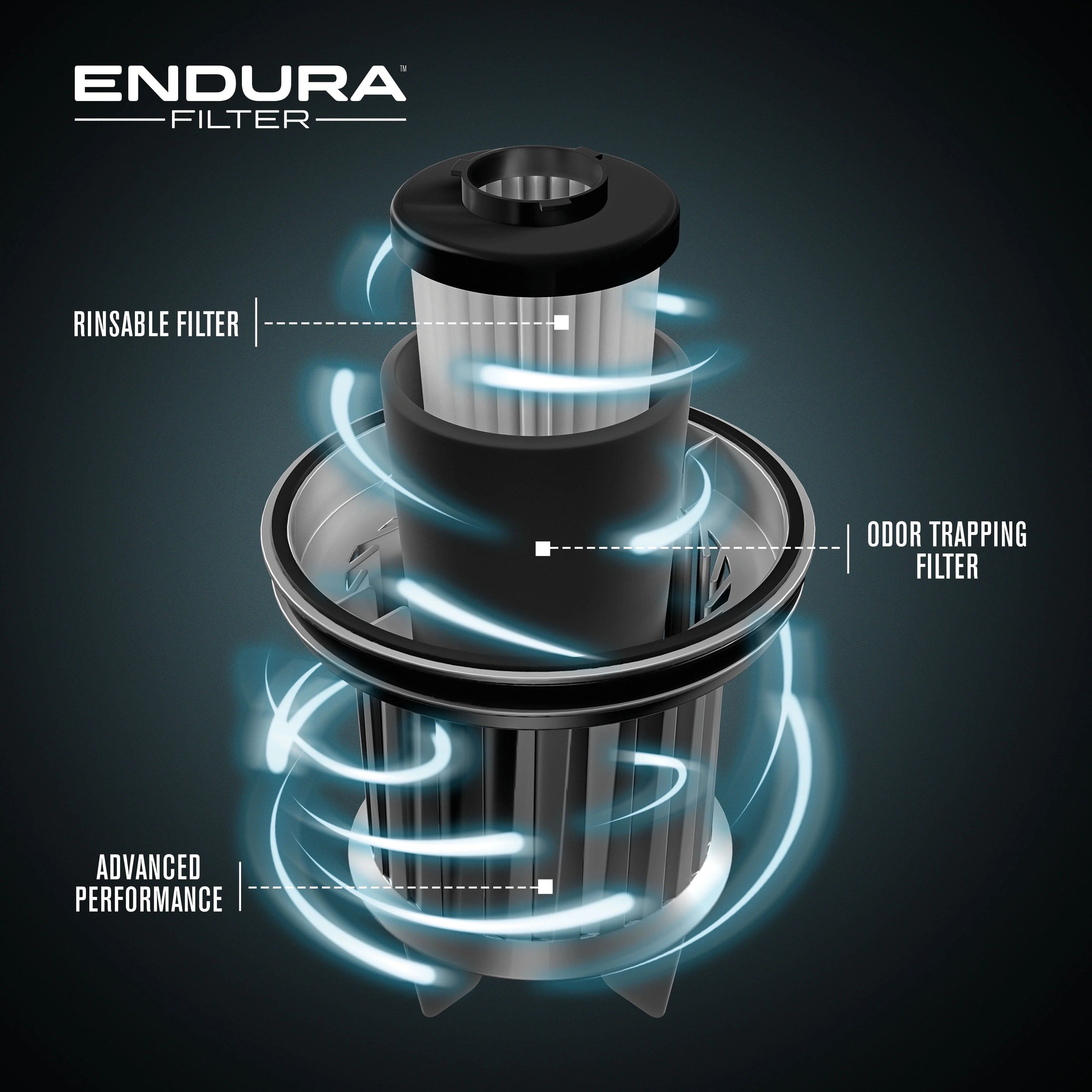 Upright Bagless Vacuum E703