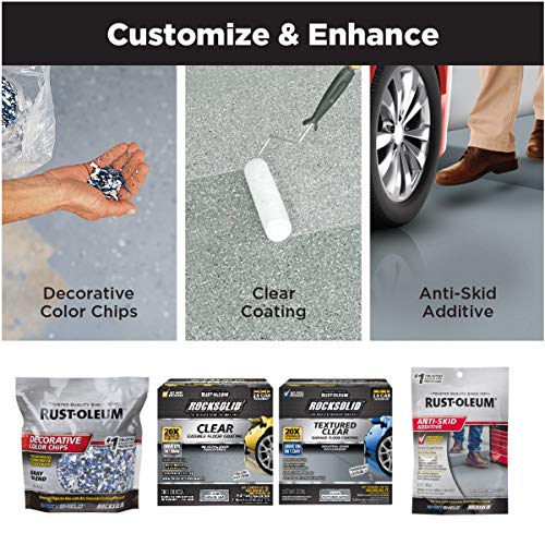 2.5 Car Kit High Gloss Gray Garage Floor Coating U745947