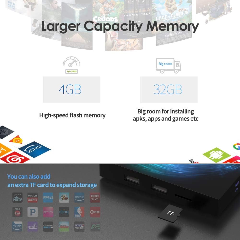 Android 10.0 Smart TV Box 4GB RAM 32GB eMMC V2120