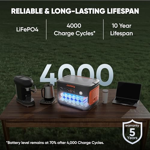 632Wh LiFePO4 Portable Power Station T1778