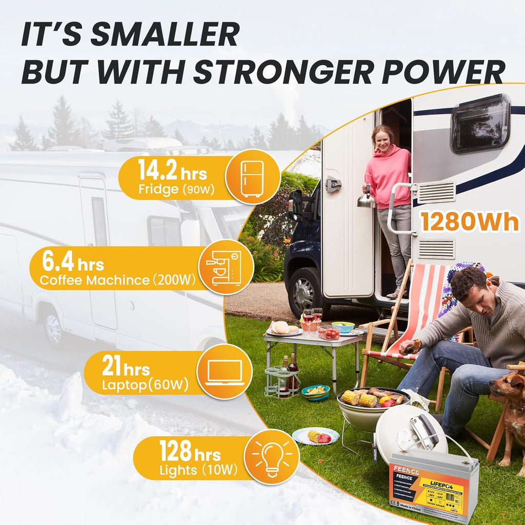 12V 100Ah LiFePO4 Battery 1280Wh with BMS B48420