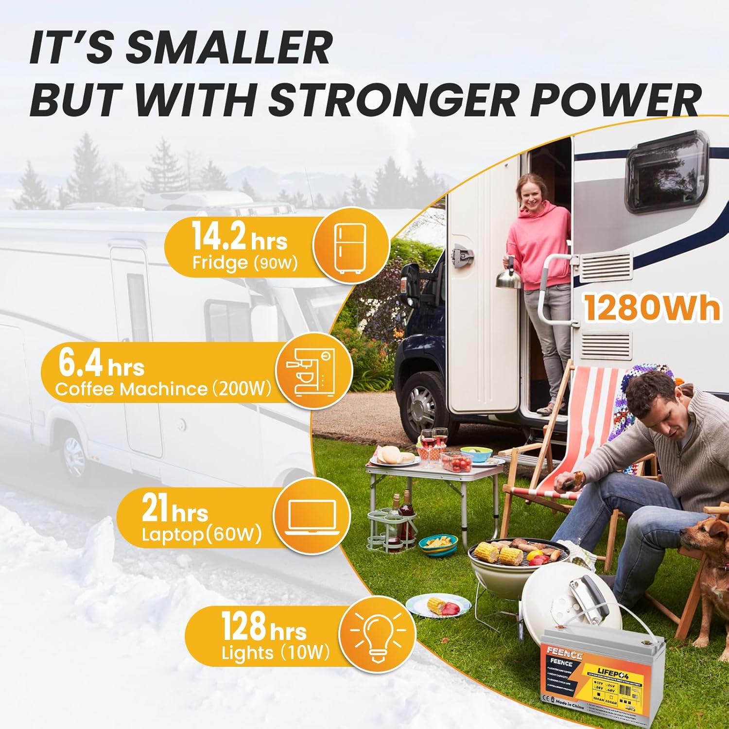 12V 100Ah LiFePO4 Battery 1280Wh with BMS B48420