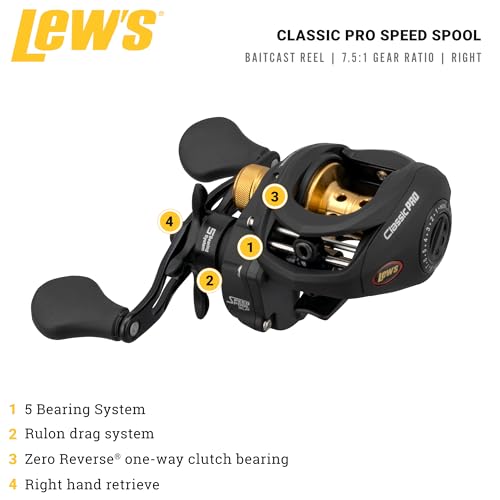 Classic Pro Speed Spool Baitcast Reel U644490