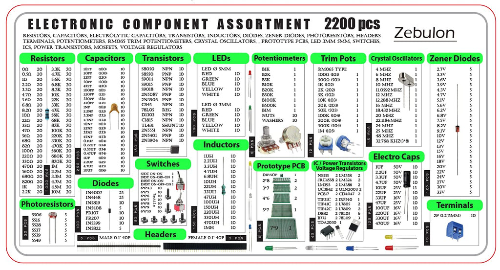 2200 pcs Electronic Component Assortment Kit J543
